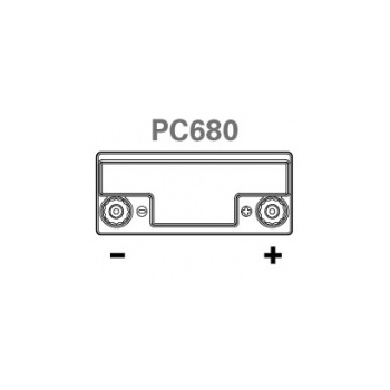 PC680 terminals