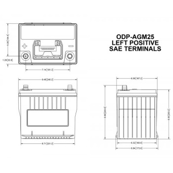 dwg-odp-agm25-600x500